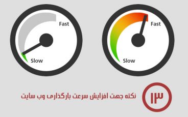 13 نکته جهت افزایش سرعت بارگذاری وب سایت