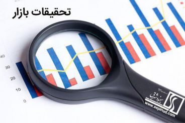 تحقیقات بازار چیست؟ مراحل کامل تحقیقات بازار و موفقیت در آن